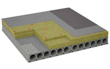 considerations of Clousta flat roofing insulation